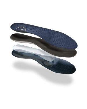 100% Custom Balance Insoles