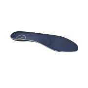 100% Custom Balance Insoles