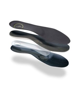 100% Custom Control Insoles