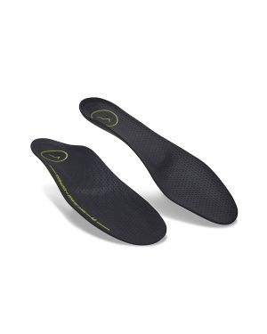 100% Custom Control Insoles