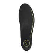 100% Custom Control Insoles