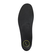 100% Custom Control Insoles