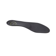 100% Custom Control Insoles