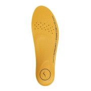 100% Custom Impact Insoles