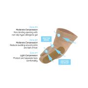 HV3 Bunion Bracing Sleeve